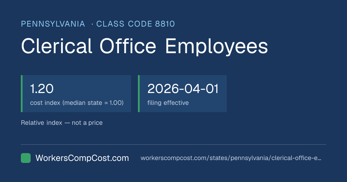 Workers' Comp Class Code 8810 in Pennsylvania: Clerical Office ...